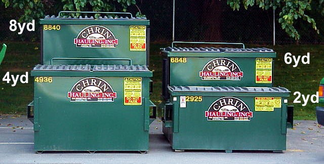 Chrin Container Sizes